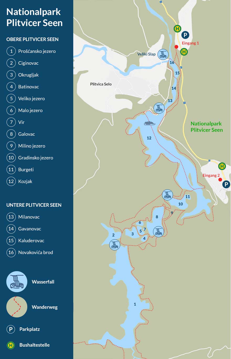 Karte Plitvicer Seen